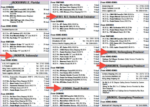 port schedule unsplit