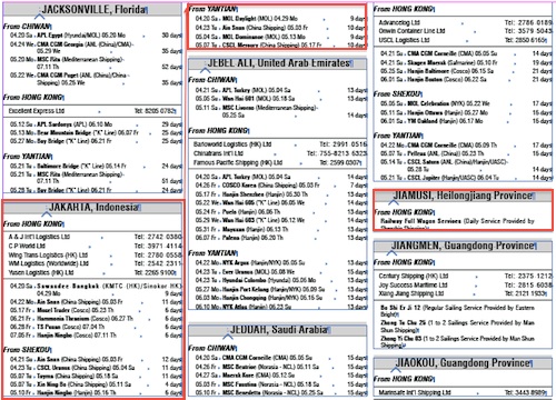 port schedule split